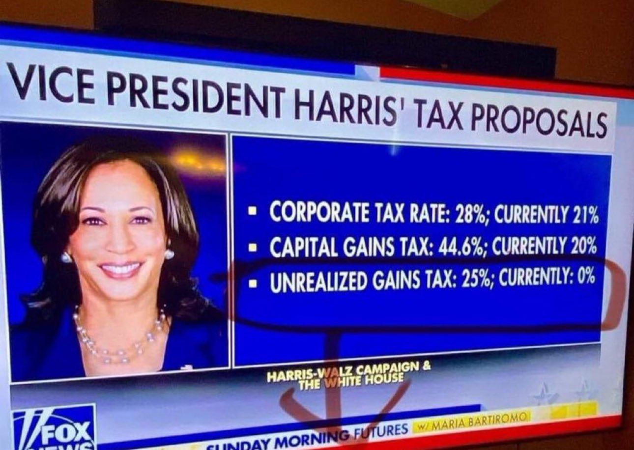 Kamala Harris' tax proposals