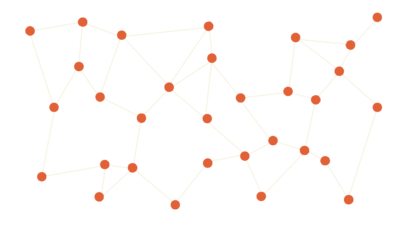 Representation of the bitcoin network