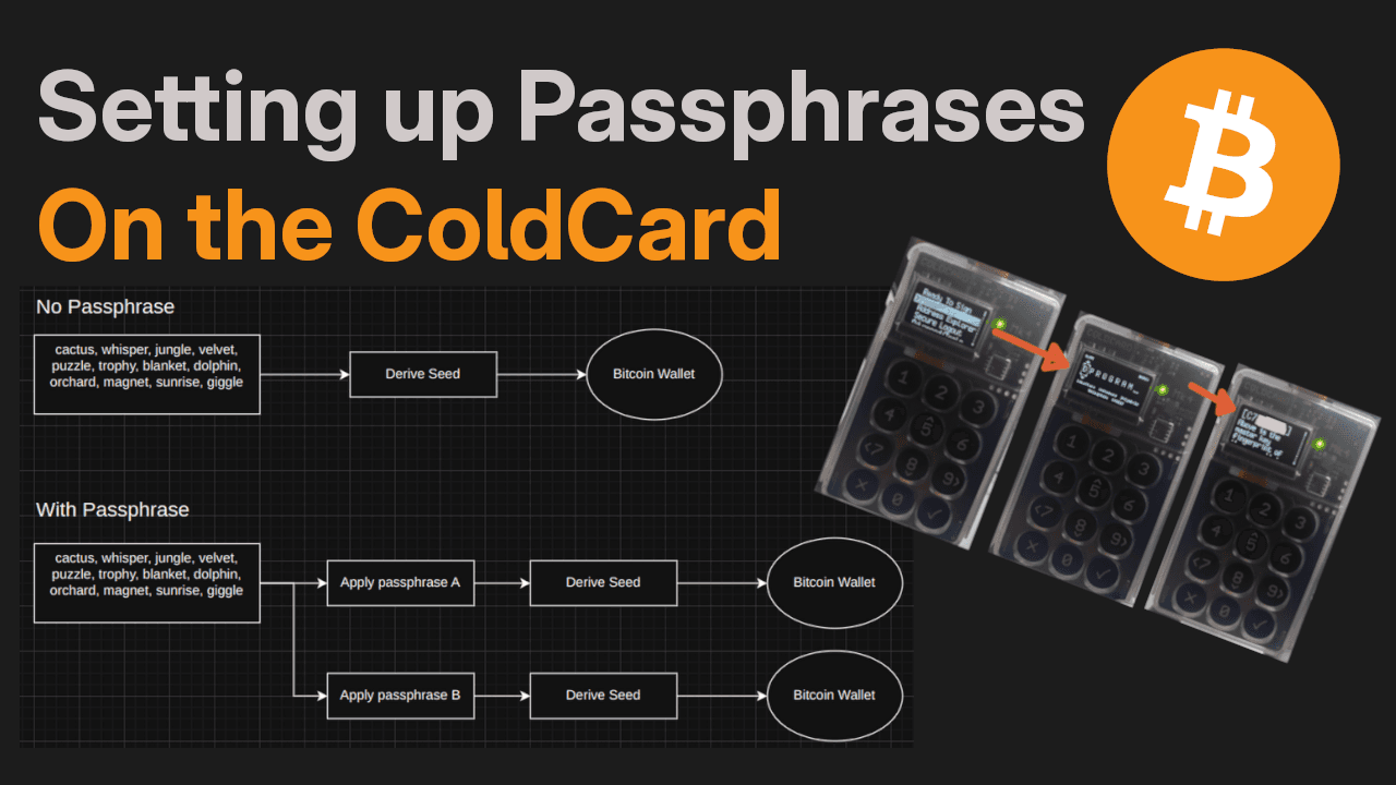 Cover image showing title and passphrase to wallet flow