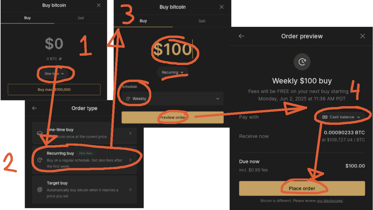 Screenshots of River Financial showing how to set up a weekly $100 Bitcoin DCA buy with zero fees, including order type, schedule, and confirmation steps.