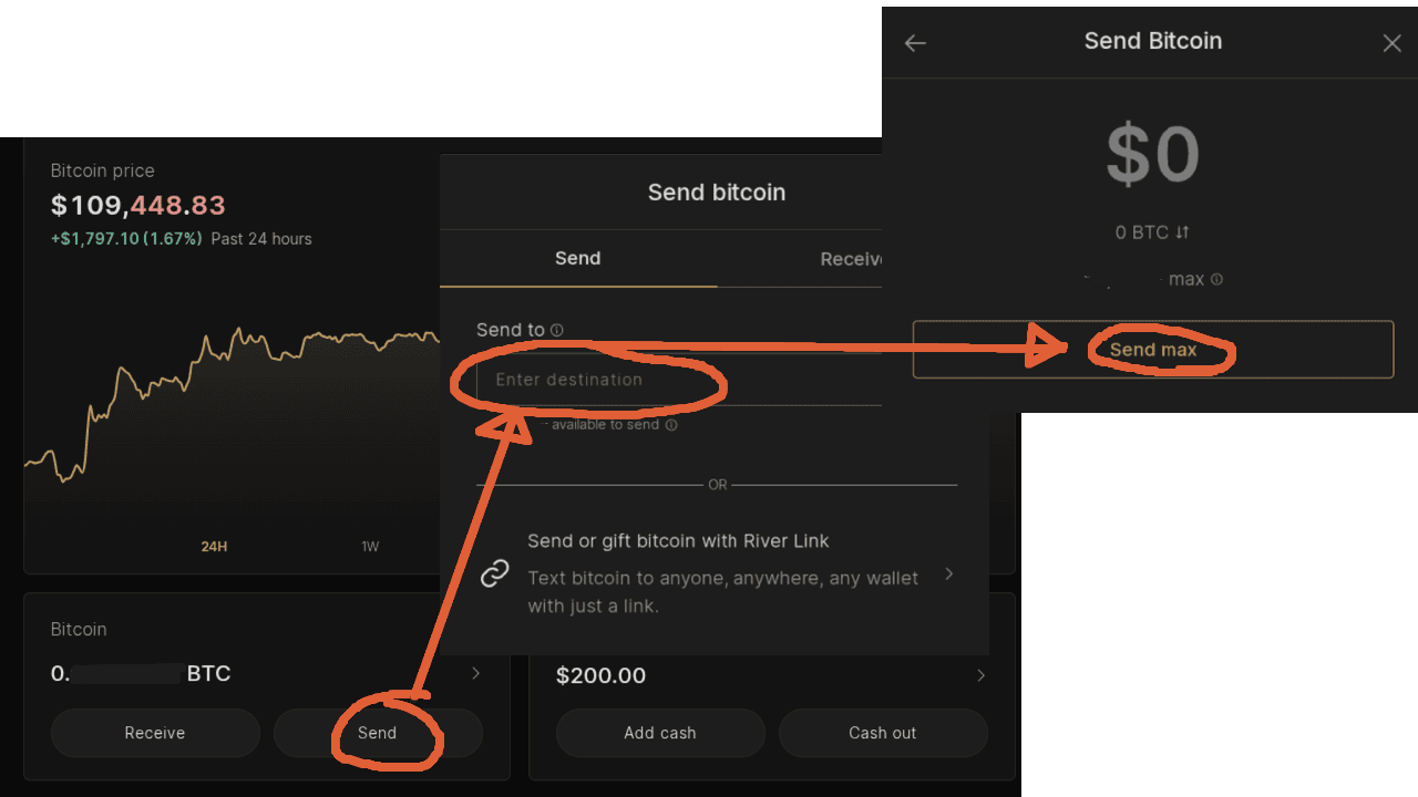 Screenshots of River Financial showing how to send Bitcoin to a personal wallet by entering the destination address and sending $100 worth of BTC.